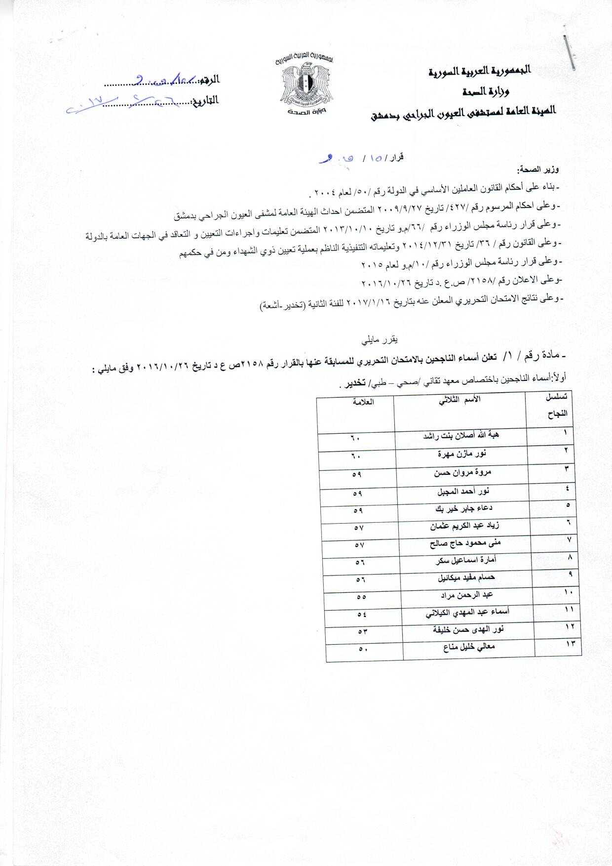أسماء الناجحين بالأمتحان التحريري للمسابقة /تخدير - أشعة/